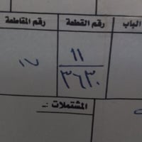 متوفر قطعه أرض للبيع لاستفسار الاتصال على الرقم 07721989806