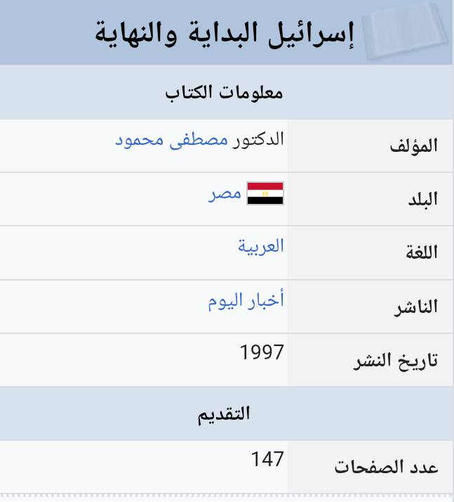 #كتاب إسرائيل البداية والنهاية :
 هو كتاب من تأليف الدكتور مصطفى محمود تأريخ نشر الكتاب سنة(١٩٩٧ م)أخبار اليوم _مصر
 يتحدث فيه عن إسرائيل التي تتصرف وكأنها تتعامل مع أصفار وهي تتوسع وكأنها تمرح في فراغ، وهذا الغياب الجموعى من الموقف العربى سوف تكون له عواقب وخيمة وخروج التصريحات العربية من منابر فردية مشتتة ومتفرقة لن يفعل ما تفعله كلمة تخرج من على منبر جموعى واحد، والحضور العربى المكثف والصوت الواحد أقوى من التصريحات الفردية والوقفة الجموعية سوف تعنى الكثير سوف تعنى أن الدول العربية لم يعد من الممكن التعامل معها فرادى ولا أخذها واحدة في غرف مستقلة، لقد تنازل العرب عن الكثير ولم يبق إلّا أن يتنازلوا عن هويتهم ومواقع أقدامهم .… تم نشر الكتاب بالكامل..
🔹متوفر لدي على هيئة pdf في برنامج تلكرام على المعرف thbt98…مع العديد من الكتب..https://t.me/thbt98


**إذا كنت صاحب هذا الإعلان وتريد حذفه لأي سبب، رجاءا أرسل رسالة إلى الدعم الفني**