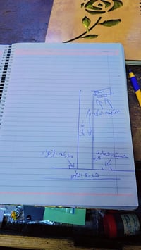 شباب متوفر ارض زراعي ملك للبيع لايوجد فيها وقف كلها ملك مفتوح بيه بيان...