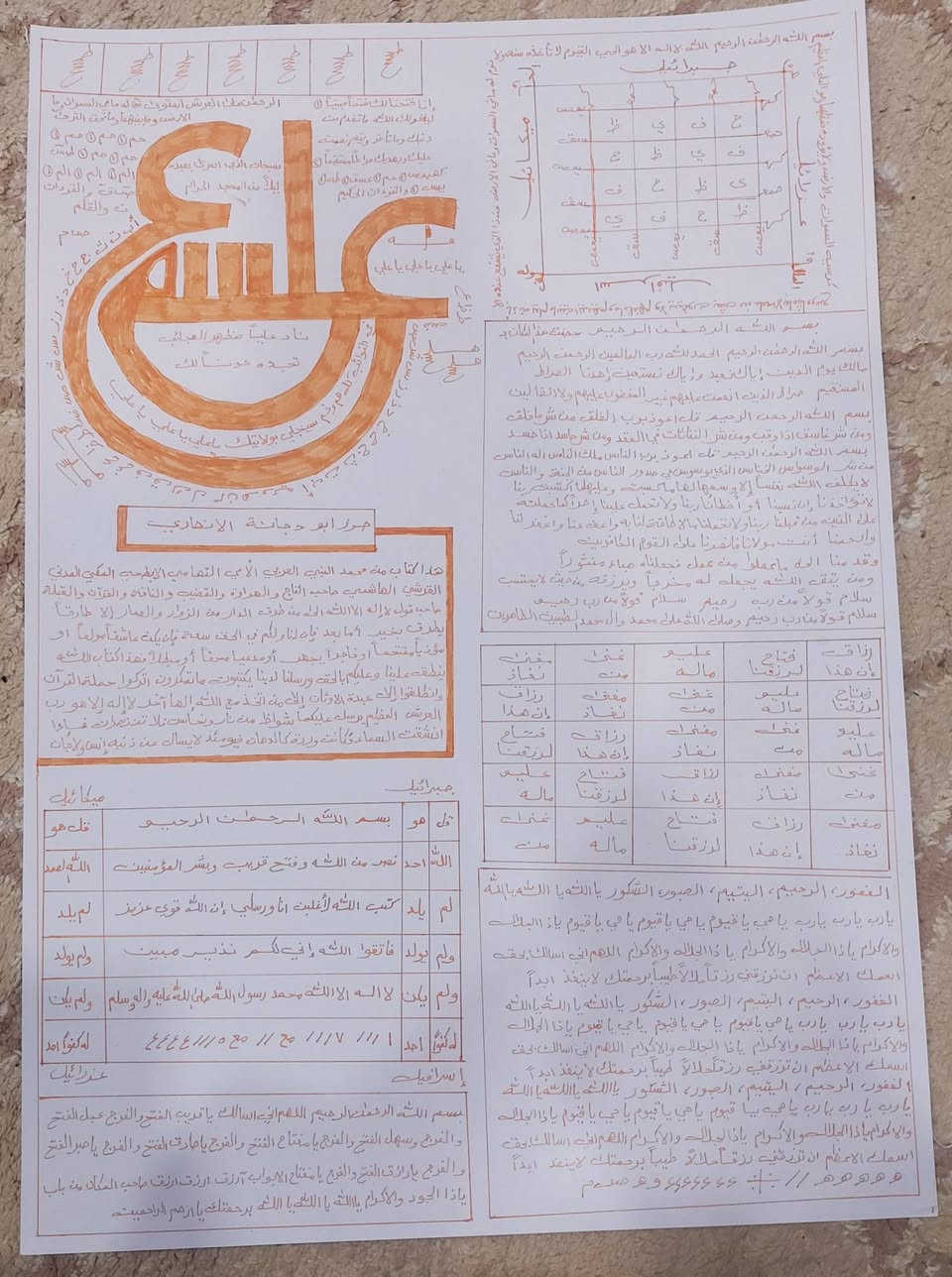 تحصين لنفس والعين يتعلك بالبيت


**إذا كنت صاحب هذا الإعلان وتريد حذفه لأي سبب، رجاءا أرسل رسالة إلى الدعم الفني**