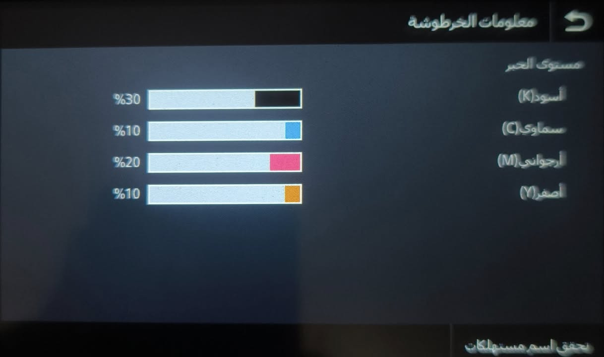 سلام عليكم 
طابعة canon I-sensys/MF657Cdw 
مستخدم قليل بحاله ممتازه

نوع الجهاز : ليزر ألوان شامل الإمكانيات

الوظائف المتاحة : الطباعة والنسخ والمسح الضوئي والفاكس

سرعة الطباعة على وجه واحد:
ما يصل إلى 21 صفحة في الدقيقة (مقاس A4)
ما يصل إلى 38 صفحة في الدقيقة (مقاس A5 - أفقيًّا)

على الوجهين: 
ما يصل إلى 12,7 صور في الدقيقة (مقاس A4)

امكانية تشغيل واي فاي 

لوحة التحكم شاشة LCD تعمل باللمس مقاس 12,7 سم

تخفيض السعر الى 200 الف بعد ما كان العرض ب 275 

ملاحظه سعر الجديده 425
***********
