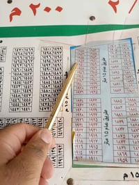 قطع اراضي للبيع العنوان كفائات السيديه والقضات مكتب الذهبي للعقار 0773...