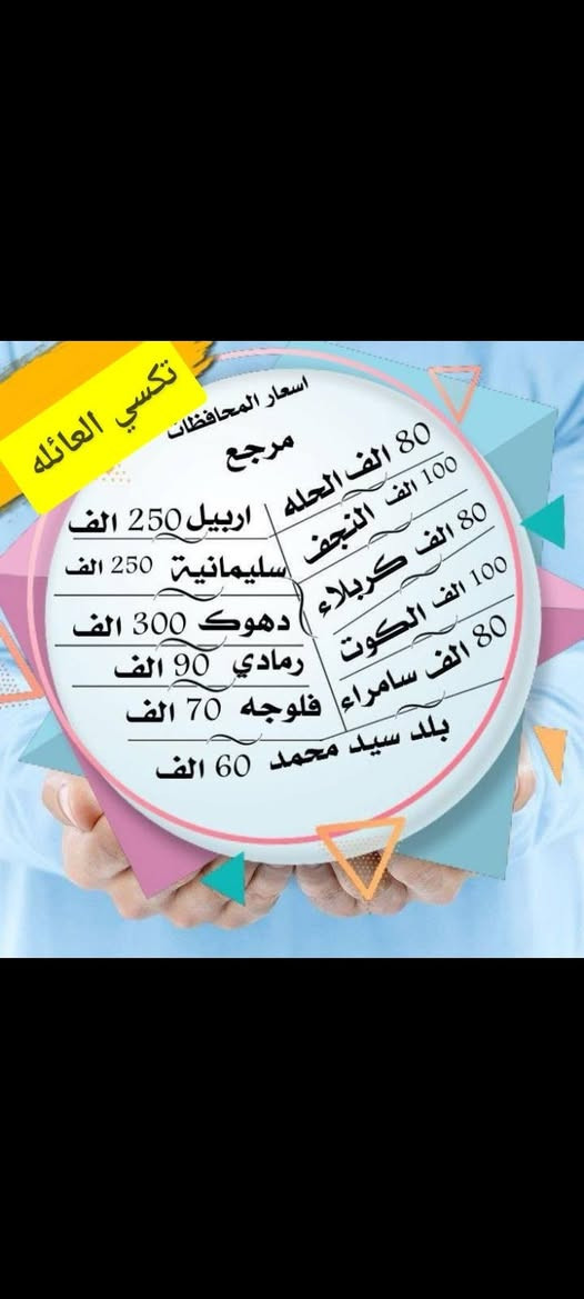 بسم ألله ألرحمن ألرحيم  تم بعون الله إفتتاح مكتب تكسي العائله في مدخل منطقه 24أبو عضام  حدد موقعك والباقي علينا التواصل ***********
***********
‏‪***********‬‏
