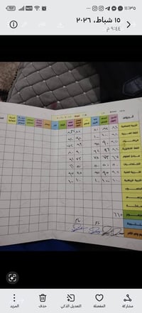 تدريس خصوصي ابتدائي • إنجليزي للمتوسط • D25 شقه 25