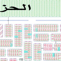 متوفر قطعه  ركن ع الحزام  للاستفسار 07751785077