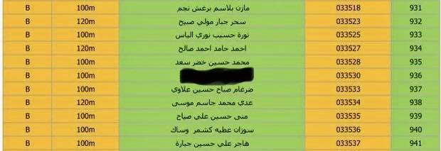 عقد للبيع طالع شقة بالجديد  استبدال كفيل بعد الاستلام للبيع للاستفسار
***********
