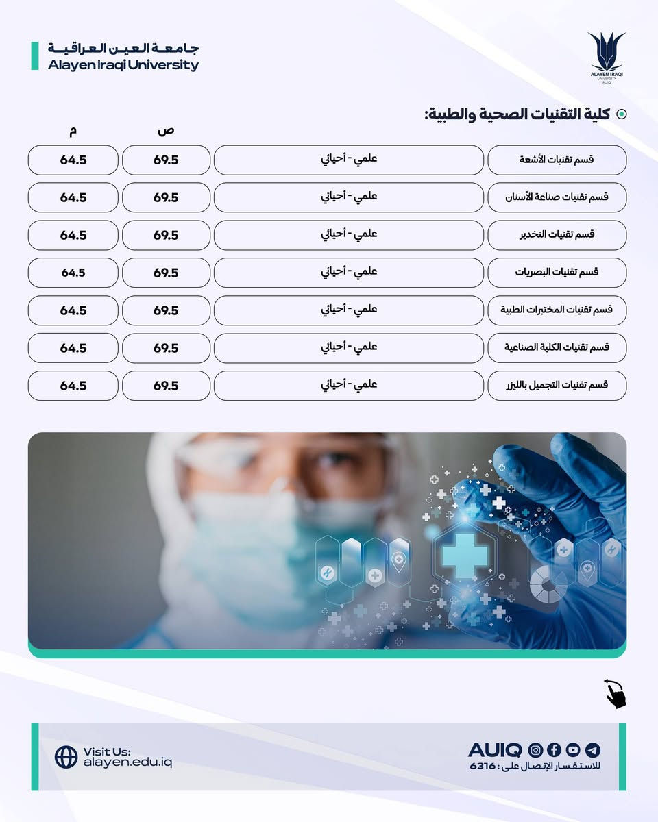 تخفيضات_جامعة_العين_للتقديم_الجديد_2026_2027...
#التخفيض فقط للتقديم الجديد للسنة القادمة ان شاء الله.
#اغلب اقسام الجامعة فيها تخفيضات ..
#نسبة التخفيض تحدد عند المقابلة ..
#تبدأ المقابلات بعد نتائج الدور الاول مباشرةً.
#كل قسم له مقاعد محدوده بلتخفيض .
#يجب الدخول لمجموعة التليكرام لضمان التخفيض.
https://t.me/alayen12   (مجموعة التخفيضات)
#للاستفسار اكثر الاتصال على الرقم ***********
