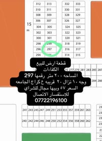 قطعة ارض للبيع  الكفاءات المساحه ٢٠٠ متر  وجه ١٠ نزال ٢٠ قريبه ع كراج ...