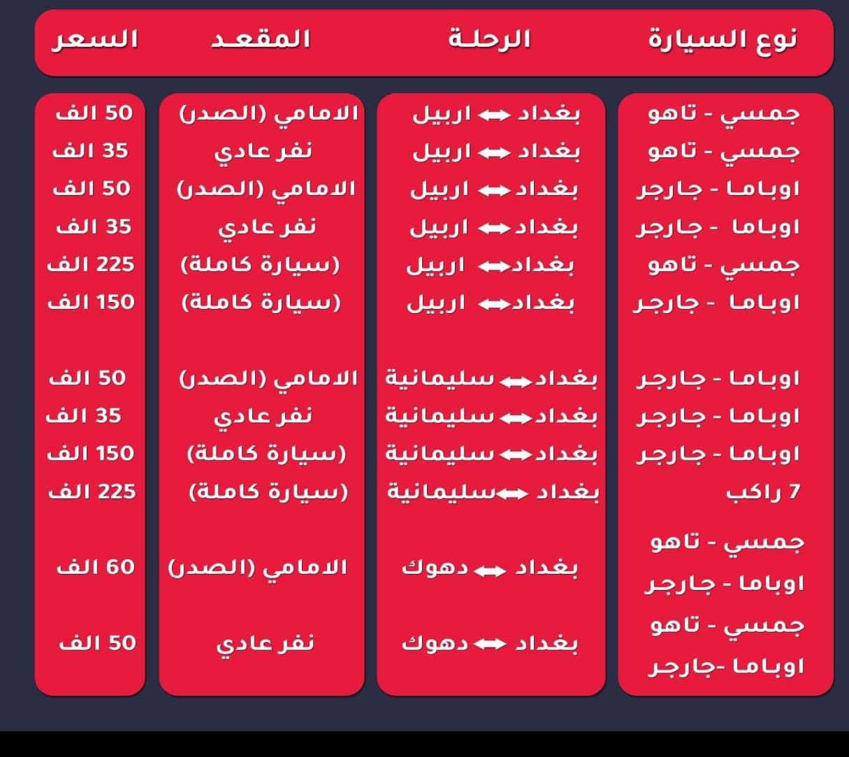 تريد اتسافر ومحتار  احنه انوفرلك الراحه التامه و 
أبحاث السيارات المكيفه وإلى جميع المحافظات العراقيه 
النقل متوفر 
بغداد    🚕اربيل 
بغداد    🚙السليمانيه 
بغداد.  🚗ادهوك 
بغداد    🚙كركوك 
بغداد.   🏎زاخو 
بغداد.   🚖بصره 
بغداد    🚘ال 
بغداد.   🏎الناصريه 
بغداد.   🚙النجف 
بغداد.   🚕كربلاء 
بغداد.   🚗كوت 
بغداد  ❤️  الموصل 
 بغداد    ❤️ عمان
بغداد    🚕 سوريا 
رمادي 🚕🚕🚕
يتوفر لدينا خدمه نقل البريد السريع الى جميع المحافظات وايضآ نتعامل مع شركات التوصيل 

الحجز قبل يوم او ٤ ساعات طريقه الحجز 
يرجى مراسلت الصفحه او الاتصال على الارقام المثبته داخل الصفحه . للاستفسار اكثر يرجى الاتصال على الا
***********
0783298958
