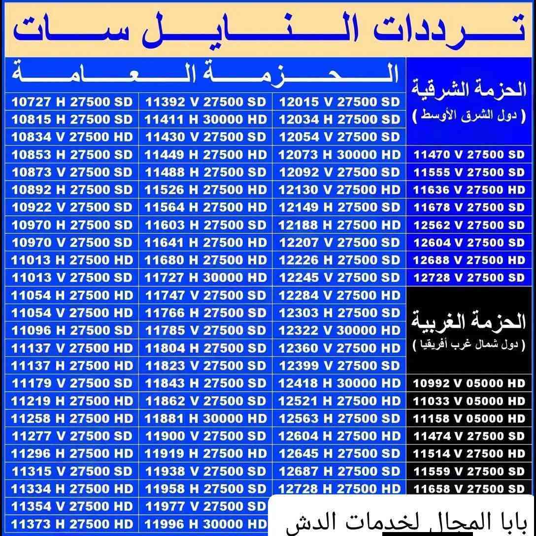 1️⃣تنصيب كل انواع الصحون
2️⃣تعديل الإشارة📉📈
3️⃣ترتيب القنوات 🔢🔡 وإضافة قنوات الحسينيه 
4️⃣ادخال ترددات جديدة للقنوات
5️⃣بحث قنوات شامل🔎
6️⃣تثبيت شاشات 🖥️ 
📡 📡***********
