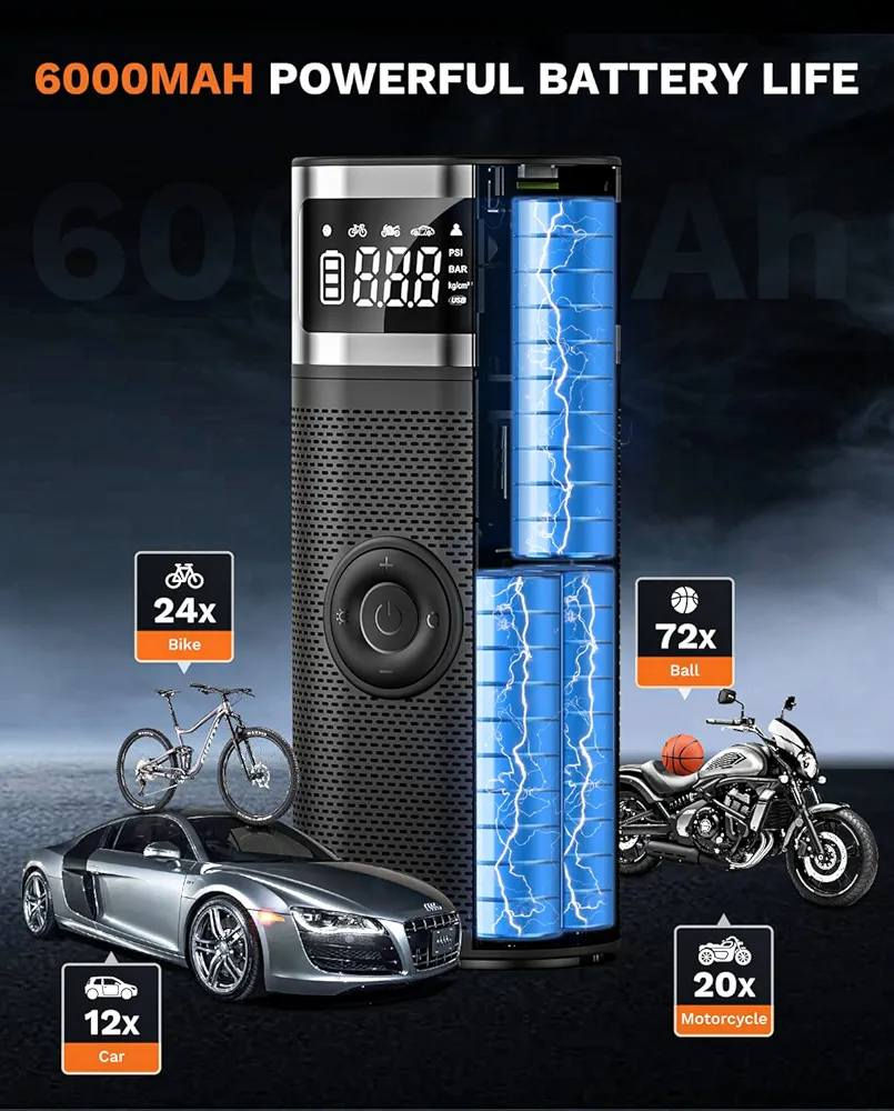 هو منفاخ إطارات محمول من العلامة التجارية Carsun، ويتميز بالتالي: 
ضغط أقصى: يصل إلى 150 PSI.
شاشة رقمية: لعرض وضبط ضغط الإطارات بدقة.
متعدد الاستخدامات: مناسب لإطارات السيارات، الدراجات النارية، الدراجات الهوائية، والكرات.
إضاءة LED: مدمجة للاستخدام في حالات الطوارئ أو في الظلام.
ميزات إضافية: يحتوي على خاصية الإيقاف التلقائي عند الوصول للضغط المطلوب ويمكن استخدامه كبنك طاقة
25الف


**إذا كنت صاحب هذا الإعلان وتريد حذفه لأي سبب، رجاءا أرسل رسالة إلى الدعم الفني**