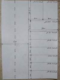 قطع ارض للبيع في بداية شارع ابو فراس البياع دوانم الشرطة الخامسة   شار...