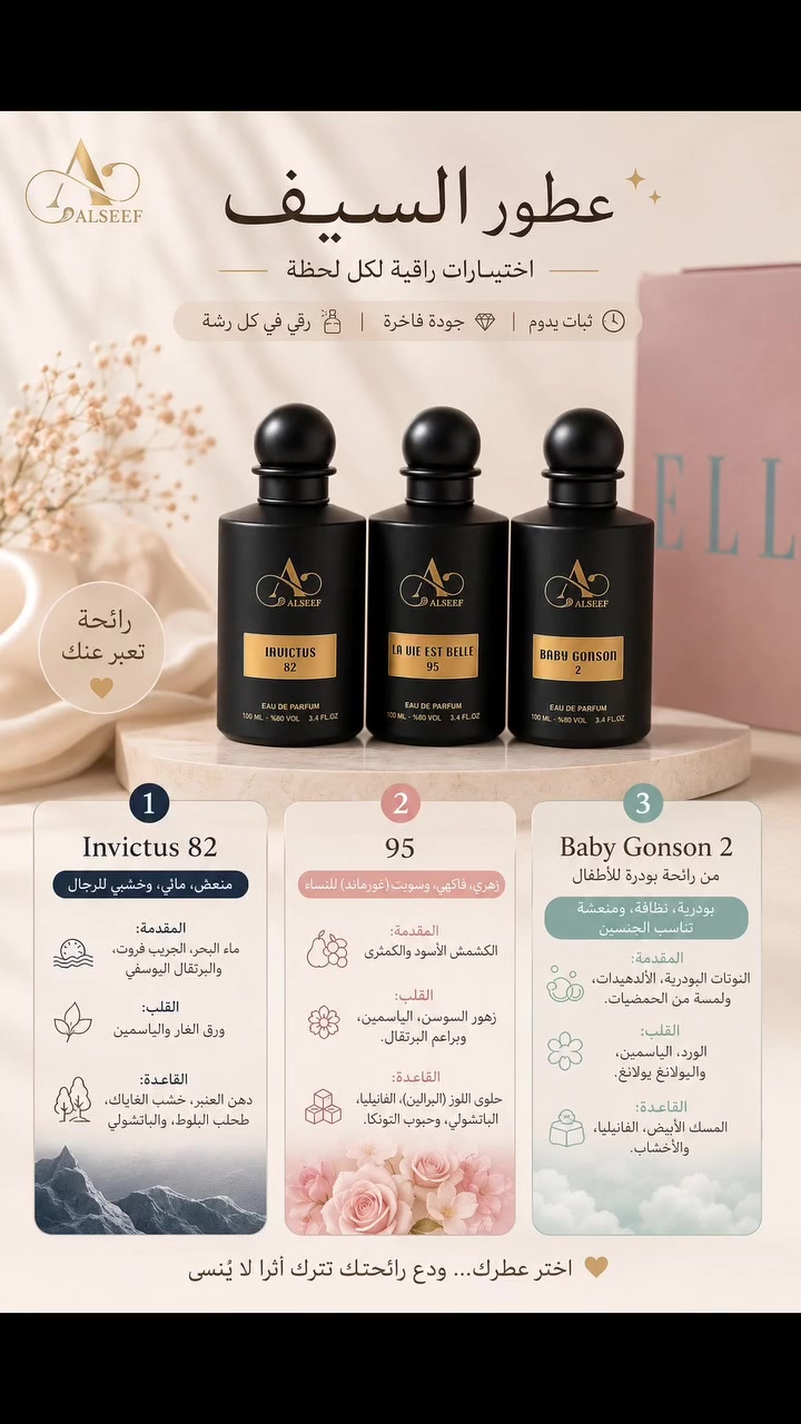 عطور  السيف 

1. عطر Invictus 82 
منعش، مائي، وخشبي للرجال
المقدمة: ماء البحر، الجريب فروت، والبرتقال اليوسفي
القلب: ورق الغار والياسمين 
دهن العنبر، خشب الغاياك، طحلب البلوط، والباتشولي

2. عطر 95 
زهري، فاكهي، وسويت (غورماند) للنساء 
المقدمة: الكشمش الأسود والكمثرى 
القلب: زهور السوسن، الياسمين، وبراعم البرتقال.
القاعدة: حلوى اللوز (البرالين)، الفانيليا، الباتشولي، وحبوب التونكا.

3. عطر Baby Gonson 2 من رائحة بودرة  للأطفال
نوع الرائحة: بودرية، نظافة، ومنعشة تناسب الجنسين
المقدمة: النوتات البودرية، الألدهيدات، ولمسة من الحمضيات.
القلب: الورد، الياسمين، واليولانغ يولانغ.
القاعدة: المسك الأبيض، الفانيليا، والأخشاب

سعر القطعة بعد الخصم ⬅️ 20 الف 

#عطور
#السيف #عطر_رجالي #عطر_نسائي #عطور_العراق


**إذا كنت صاحب هذا الإعلان وتريد حذفه لأي سبب، رجاءا أرسل رسالة إلى الدعم الفني**