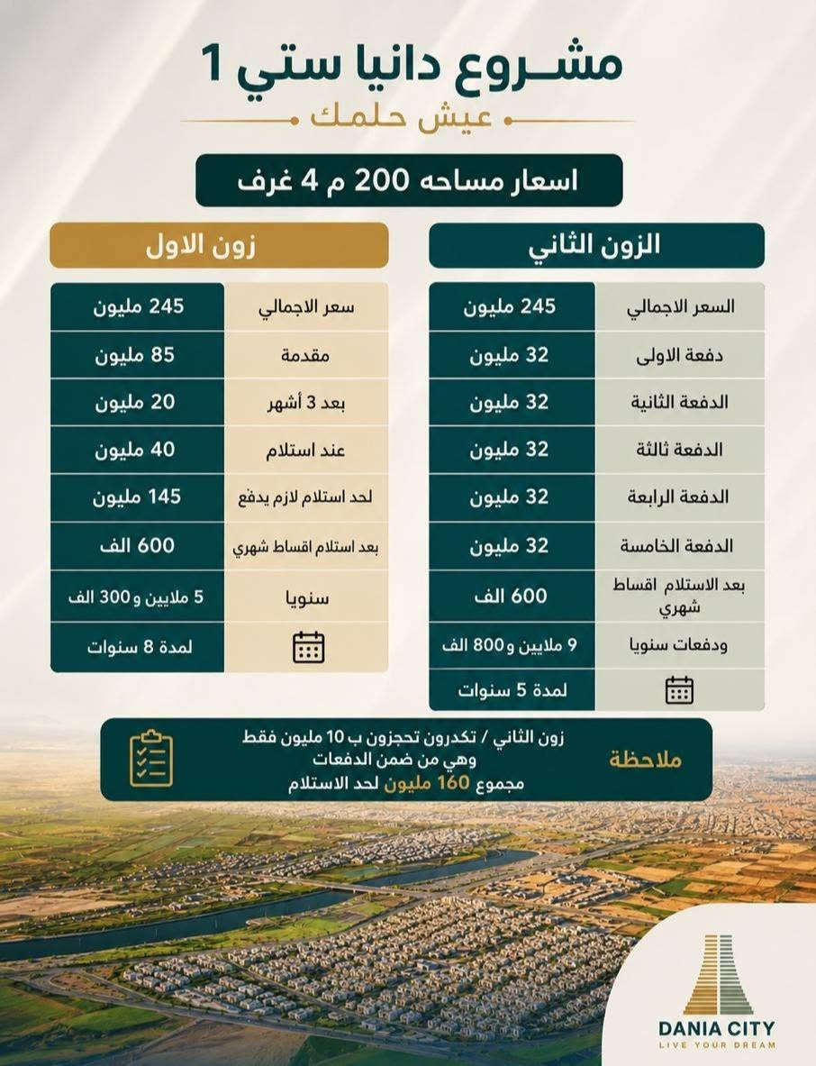وحدات سكنية للبيع بالاقساط بمجمع دانيا ستي
الأسعار والتفاصيل بالصور والفيديو
*********** واتساب تليكرام اتصال
*********** واتساب تليكرام اتصال
*********** واتساب تليكرام اتصال

