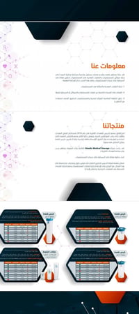 تحية طيبة إلى كافة مندوبي شركات الأدوية والأجهزة الطبية يتوفر لدينا وك...