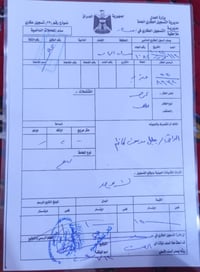 بيت للبيع طابو صرف مساحة ٢٠٠، بحي الغدير الاولى (شارع گراج بغداد) مقاب...
