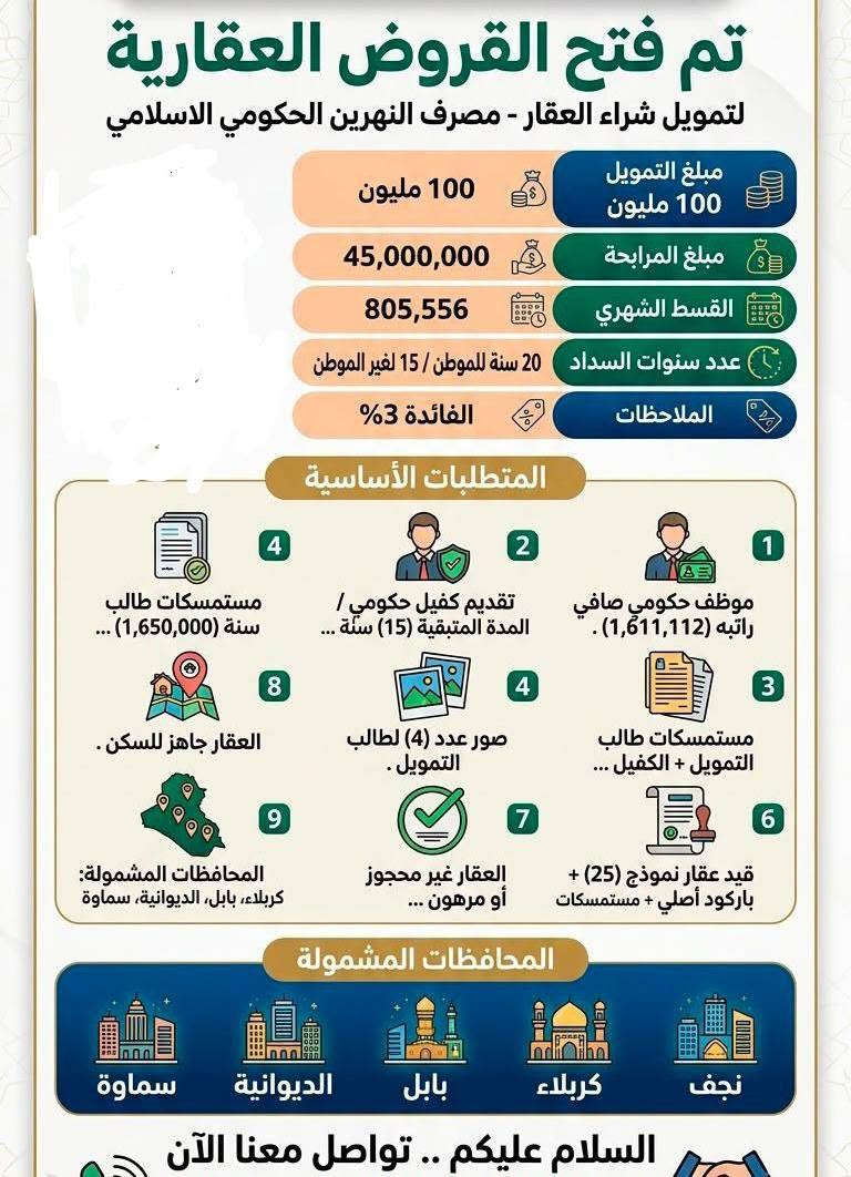 القروض حالياً فقط شباب ورياضه وجسور وصحة وراح ينفتح مصرف الاسكان ومطلقات كلهم كفيل موظف وشراء عقار دار أو عرصه أما موظف هو يكفل نفسة اذ عندك مشروع هم نرهملك قرض الاستفسار أتصل*********** المحامي محمد العنزي
