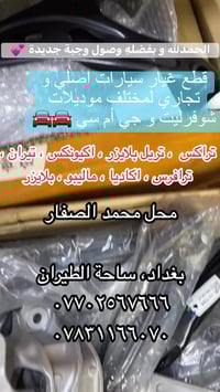 أخوتي الأعزاء اصحاب المجموعة و الأعضاء المحترمين تحية طيبة لكم جميعاً ...