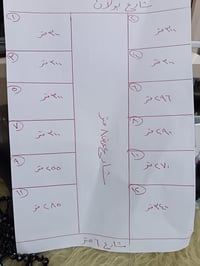 طابو زراعي • شارع بولان • ٢٥٥م