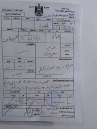 حي النداء • ٢٠٠م • بلدية مدفوعة