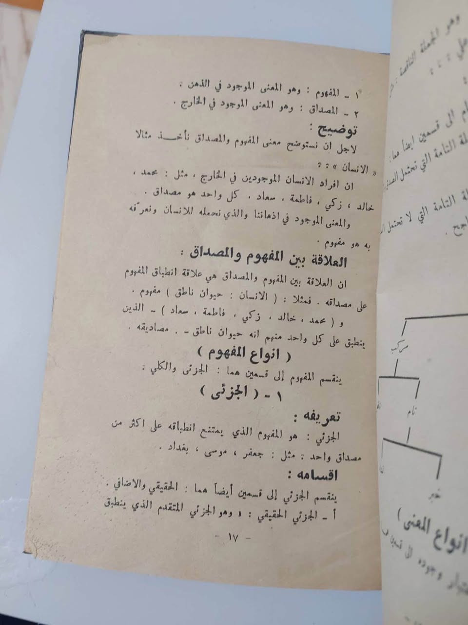 خلاصة المنطق الطبعة الثانية النجفية الاصلية
عمر النسخة ٥٩ سنة 
السعر ١٦ الف


**إذا كنت صاحب هذا الإعلان وتريد حذفه لأي سبب، رجاءا أرسل رسالة إلى الدعم الفني**