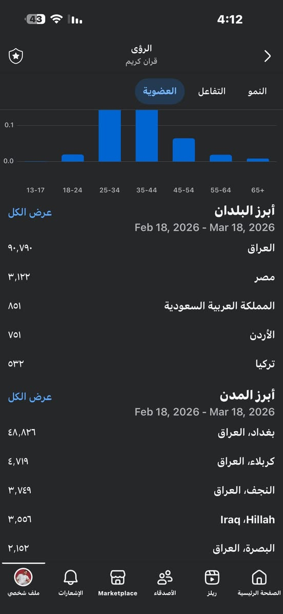 مجموعه عامه 102k لجمهور موضح كدامك سعره مناسب تفاصيل اكثر خاص 🤍🤍


**إذا كنت صاحب هذا الإعلان وتريد حذفه لأي سبب، رجاءا أرسل رسالة إلى الدعم الفني**