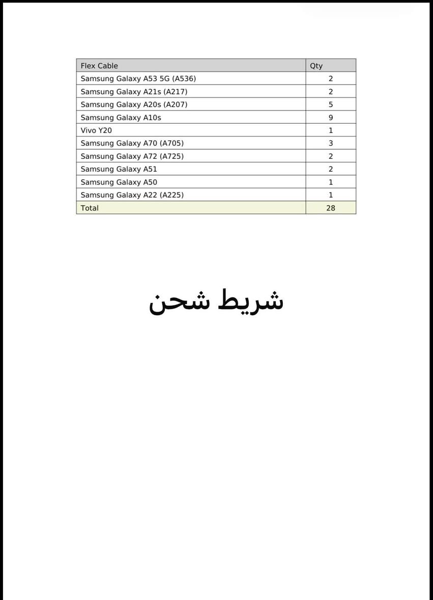 تصفيه محل قطع غيار شاشات بطاريات فلاتات شحن اشرطة شحن شريط بور شركة زورو وشركة متين سعر خاص 
***********
