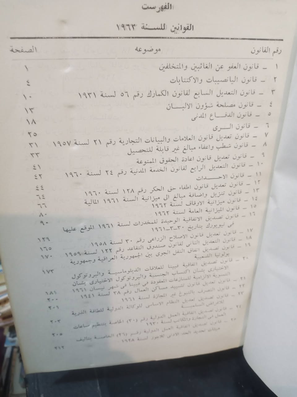 مجموعة القوانين والانظمة ١٩٦٢
موازنة العراق١٢٧مليون
تعديل قانون الإصلاح الزراعي 
استحداث نواحي ديانة في اربيل
ناحية العلم والضلوعية في بغداد 
قضاء الكوفة في كربلاء 
استدعاء المكلفين مواليد ١٩٤٤
تمديد عمل الملاهي الليلية إلى الساعة الثانية بدل الواحدة
السعر ٢٥٠٠٠


**إذا كنت صاحب هذا الإعلان وتريد حذفه لأي سبب، رجاءا أرسل رسالة إلى الدعم الفني**