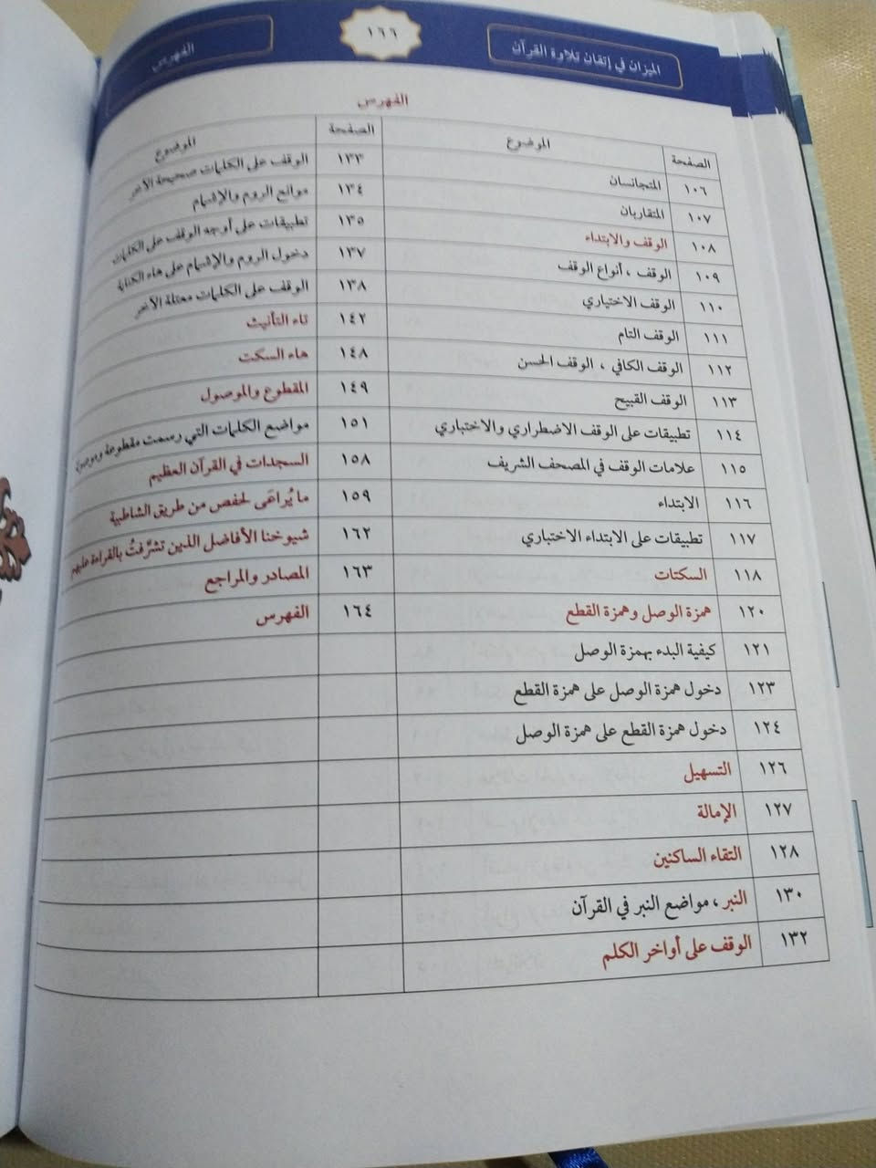 الميزان
في اتقان تلاوة القران
قواعد التجويد للمستويات المتقدمة
برواية حفص عن عاصم من طريق الشاطبية
بقلم عابدين قاسم البياتي
٣٥٠٠ دينار


**إذا كنت صاحب هذا الإعلان وتريد حذفه لأي سبب، رجاءا أرسل رسالة إلى الدعم الفني**
