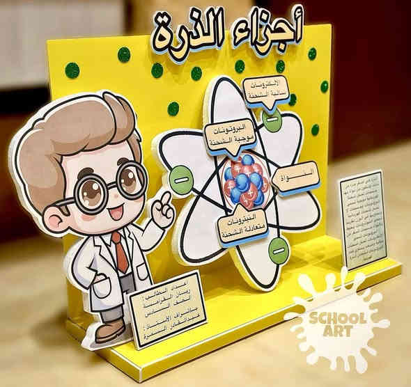 يعلن بيج لمسة فن عن عمل كافة أعمال والأشغال اليدويه الخاصه بالعلوم  كل المدارس الابتدائيه والمتوسطه والإعدادية 
فقط دز الاعمال الي تريدهن وتدلل وباسعار مناسبه 🖼️

للتواصل خاص 
او واتساب 
***********
