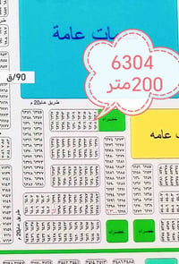 حي الموظفين متاح:: قطعة حي الموظفين 200متر  تسلسل العقار (6304) مقاطعة...
