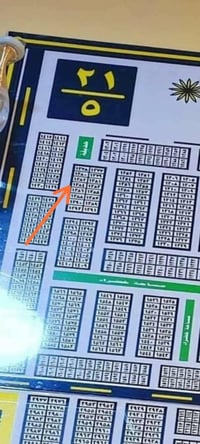 قطعة كسبه • شارع بسمي • قابل للتفاوض