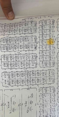 النهروان بغداد • ١٠٠م • طابو ملك صرف