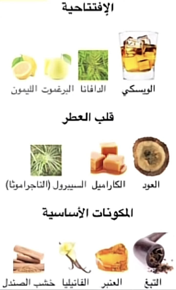 سلام عليكم عطر كوتاي من يونيك لاكجري تيستر مع الكارتون متبقي 85 مل  سعر 135 الف وبي مجال مكاني بغداد جميلة ومتوفر توصيل لكافة المحافضات العراق


**إذا كنت صاحب هذا الإعلان وتريد حذفه لأي سبب، رجاءا أرسل رسالة إلى الدعم الفني**