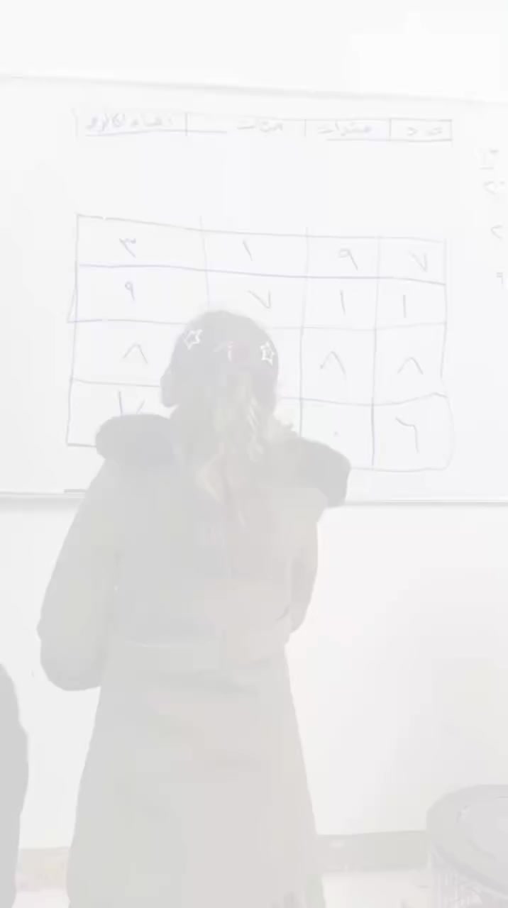 معهد الارتقاء 
تعلن معهد الارتقاء 
عن فتح دورات تقوية الصفوف ابتدائية ومتوسطة 
المواد العربية و ارياضيات و انكليزي 

📘 اللغة الإنجليزية – بأسلوب حديث ومبسط
🧮 الرياضيات – شرح واضح وحل تمارين مكثف
📝 اللغة العربية – قواعد و إملاء وتعبير
 ✔ كادر تدريسي كفوء وخبرة عالية
 ✔شرح مبسط 
 ✔اللغة مفهومة 
 ✔تدريب طالب 
 ✔متابعة مستمرة 
 ✔هدية موبايل على طالب الاول 
 ✔هداية أخرى لتشجيع طلبة 
 ✔كل ٣ من نفس بيت واحد بلاش

✨ جانب الانساني 
بدون مبلغ مالي لعوائل شهداء 
تخفيضات لذوي دخل محدود 

كل هذا بسعر مناسب جدا 👏🏻👏🏻👏🏻

لتواصل على ارقام 
*********** 
***********
