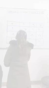 معهد الارتقاء  تعلن معهد الارتقاء  عن فتح دورات تقوية الصفوف ابتدائية ...