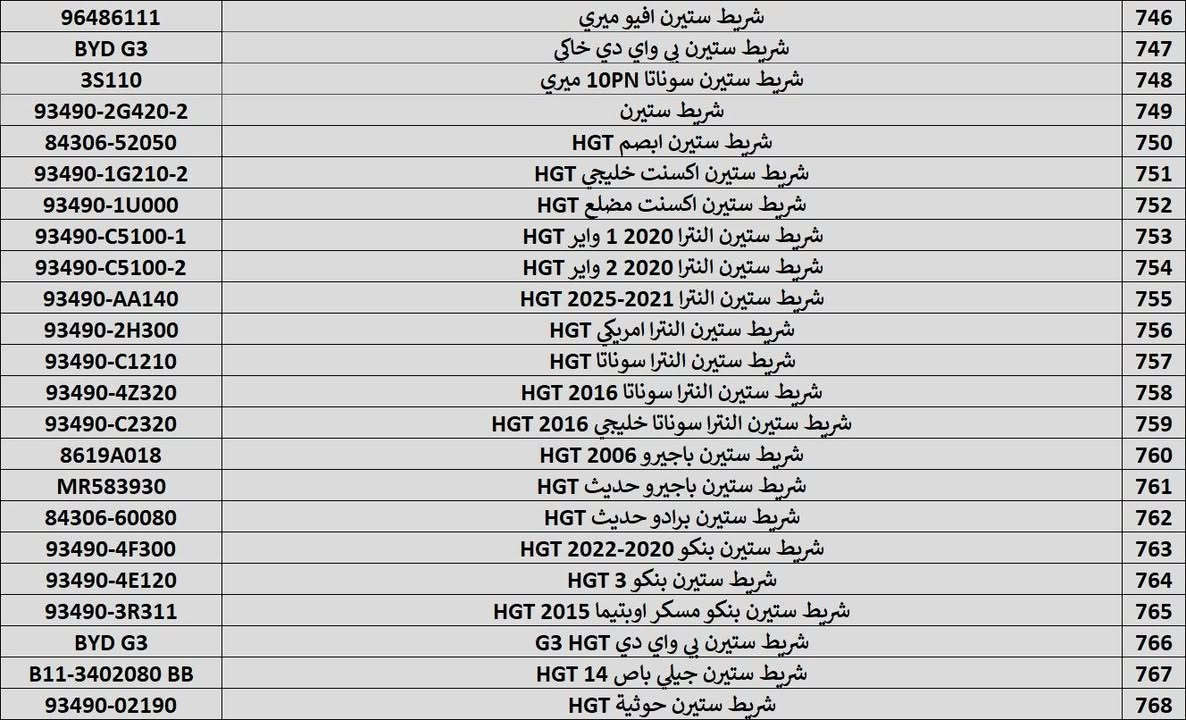 السلام عليكم زبائنا الكرام
متوفر جميع انواع شرايط ستيرن
ومتوفر جميع انواع الكونترول
ومتوفر جميع انواع دكمة مفرد
البيع فقط جملة
للطلب تواصل خاص او زورونا في موقعنا الكائن في بغداد السنك شارع الوزان
او اتصل بينا على الارقام التالية
*********** زكريا
*********** مصطفى
ويمكنك ايضا الضغط على الرابط التالي للوصول الى موقعنا في الخريطة
https://maps.app.goo.gl/gp9MgjFoCHKAwBr86
