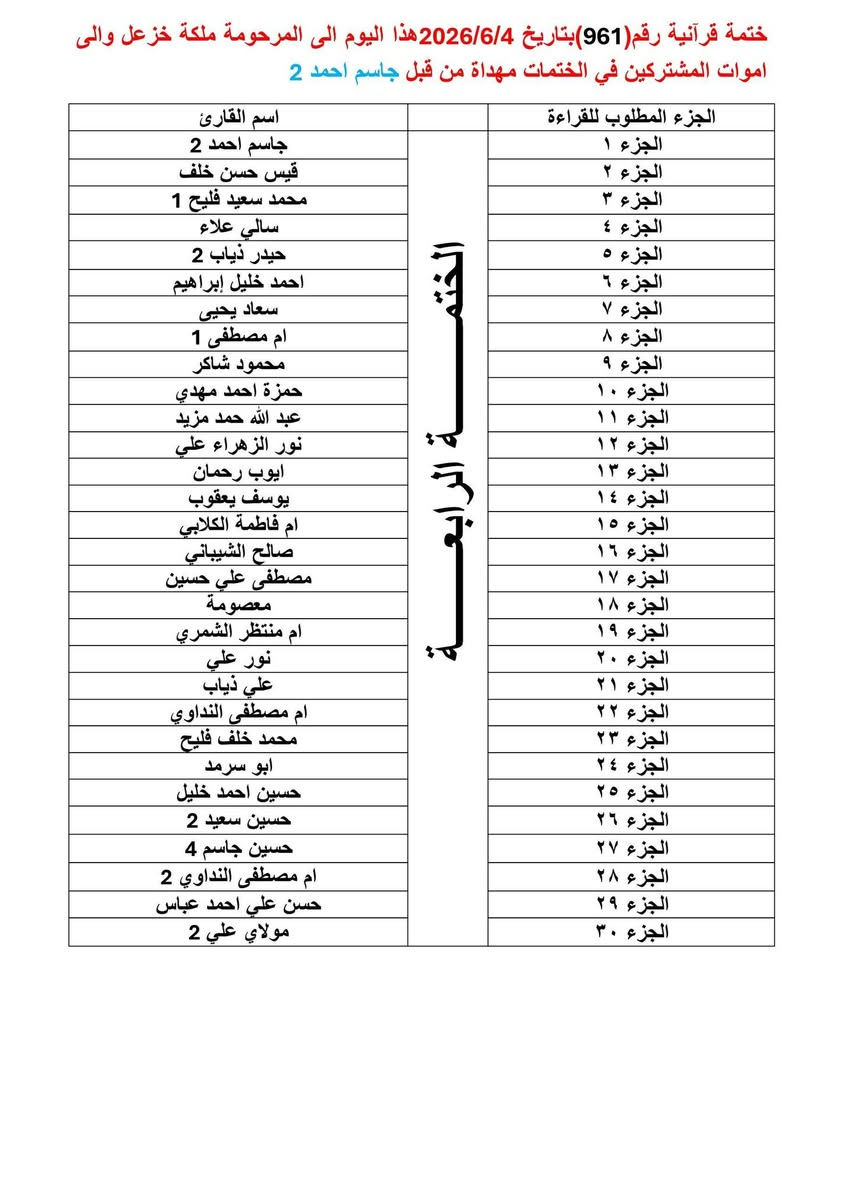 الختمات القرآنية الأسبوعية
بسم الله الرحمن الرحيم

﴿ إِنَّ هَذَا الْقُرْآنَ يَهْدِي لِلَّتِي هِيَ أَقْوَمُ وَيُبَشِّرُ الْمُؤْمِنِينَ الَّذِينَ يَعْمَلُونَ الصَّالِحَاتِ أَنَّ لَهُمْ أَجْرًا كَبِيرًا ﴾  سورة الإسراء، الآية 9

للحجز أو الاستفسار، يُرجى مراسلة الصفحة أو التواصل مع أبو حسن على الرقم:📞 ***********

#القرآن_الكريم #الختمات_القرآنية #إهداء_الختمات #ثواب_وقربة #ختمات_قرآنية 

#دار_القرآن_الكريم_قرى_الكيلوات
