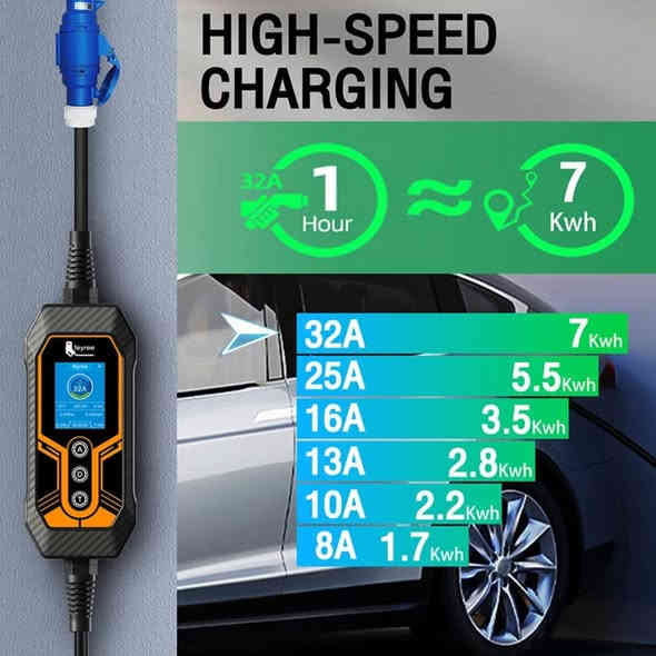 شاحنة 32Am 7kw smart 
ضمان سنة كاملة 
مع حقيبة وحمالة كيبل 
السعر ٣٠٠ الف
***********
