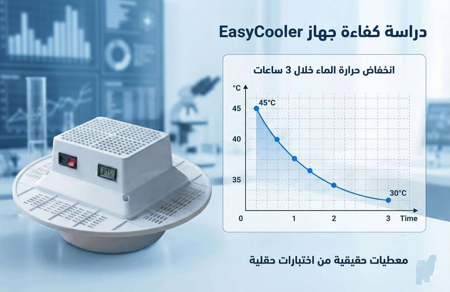 جهاز تبريد خزانات مياه
سعر الجهاز 90 الف التوصيل مجاني 

للتواصل 

تعليق او 

الضغط على الرابط للواتساب 

https://wa.me/message/W6X6COPNIEQJD1


**إذا كنت صاحب هذا الإعلان وتريد حذفه لأي سبب، رجاءا أرسل رسالة إلى الدعم الفني**