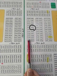 قطعه للبيع حي الموضفين طابو صرف مساحه 200 متر رقم القطعه 7067 /55 خلف ...
