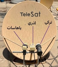 نجف اكوفه • ٥ اقمار • لاقط ايكون