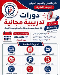 النجف الاشرف • خدمات تعليمية • راسل الصفحة