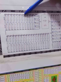 النجف الاشرف • حي الزهور • 200م تجاري