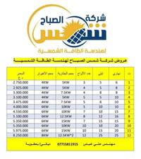 بعقوبة • طاقة شمسية • معاينة مجانية