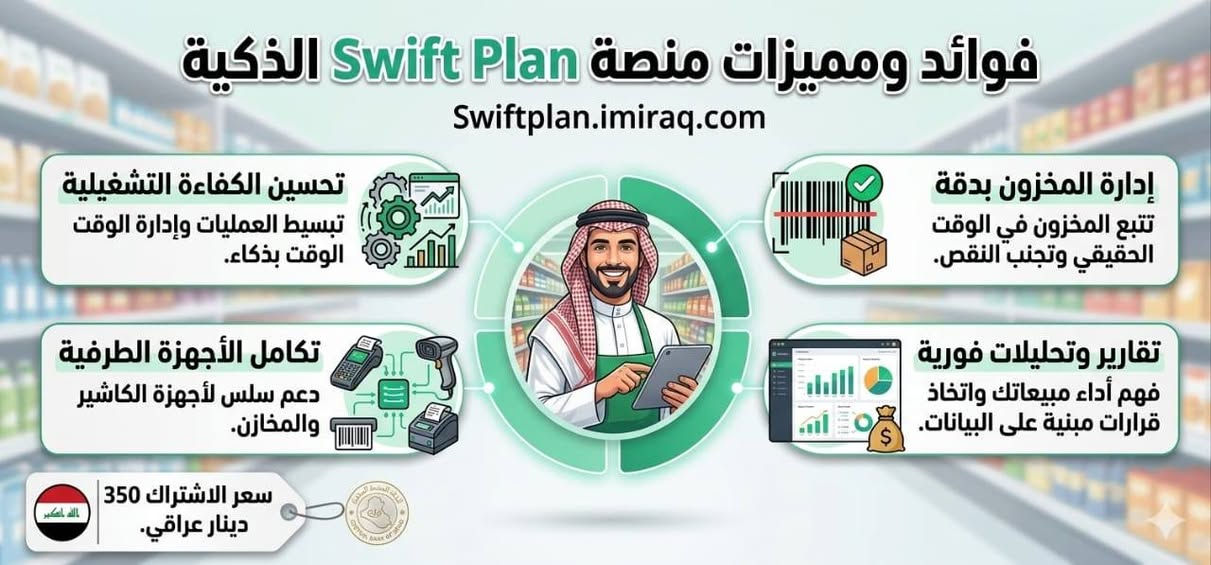 منصة Swift Plan لإدارة المشاريع والمخازن

أدر مشروعك ومخازنك باحترافية عالية مع منصة Swift Plan، الحل المتكامل لتنظيم العمليات الإدارية والتجارية ومتابعة كل تفاصيل العمل من مكان واحد.

المميزات:

1. إدارة المشاريع وتنظيم المهام والعمليات.
2. إدارة المخازن وتتبع الكميات والمواد.
3. تسجيل عمليات الدخول والخروج للمخزون.
4. متابعة المبيعات والمشتريات.
5. إدارة العملاء والبيانات بشكل منظم.
6. تقارير مالية وإدارية دقيقة.
7. تنبيه عبر SMS عند انخفاض أي منتج أو نفاذه.
8. متوفرة على الهاتف والحاسوب.
9. نظام آمن لحفظ البيانات.
10. إمكانية متابعة العمل في أي وقت ومن أي مكان.

السعر: 350,000 دينار عراقي فقط.
 توصل عبر وتساب👈 ***********
رابط المنصة: swiftplan.imiraq.com
