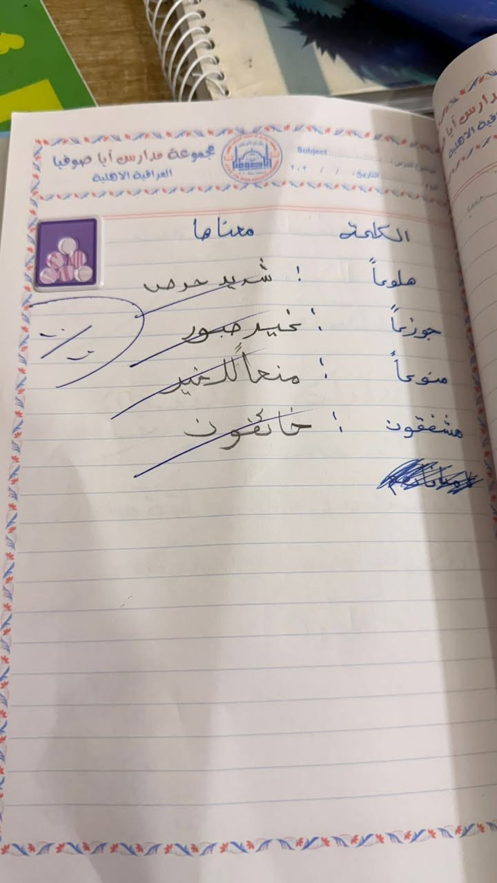 دروس الصفوف الاوليه معهد الزعفرانيه نهايه الاربع شوارع شارع عبيد الفيتر الفرع السابع ***********
