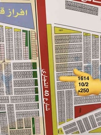 #مـكـتـب_القـمـة_للـعـقـار يوجد قطعة أرض للبيع طابو ملك صرف مفروزة وجا...