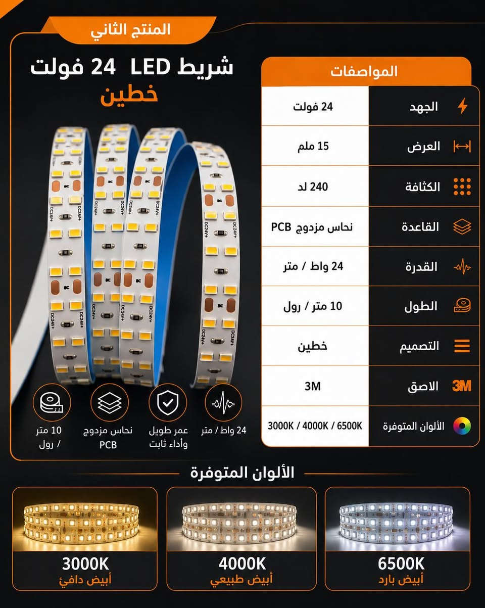 تم وصول بضاعة 2026

نشرات LED للبروفايل متوفرة الآن من Tmax ⚡

إضاءة قوية وثابتة لأعمال البروفايل والديكورات، بجودة عالية وأداء يعتمد عليه.

متوفر ب أربعة أنواع:

✅ خط واحد
عرض 10 ملم – 240 LED
24 واط / متر

✅ خطين متوفر بنوعين
عرض 15 ملم – 240 LED
24 واط / متر

✅ عرض 15 ملم – 480 LED
36 واط / متر

✅ ثلاث خطوط
عرض 25 ملم – 360 LED
32 واط / متر

المواصفات المشتركة:
24 فولت
10 متر / رول
متوفر بقياس 5متر/رول
PCB نحاس مزدوج
لاصق 3M
الألوان المتوفرة:
3000K شمسي
4000K أوف وايت
6500K أبيض

Tmax جودة تثق بها
للطلب والاستفسار راسلونا أو اتصلوا بنا.

#Tmax #نشرات_LED #بورسبلاي #إضاءة #بروفايل #LED #عطاء_الشرق #إنارة #كهربائيات


**إذا كنت صاحب هذا الإعلان وتريد حذفه لأي سبب، رجاءا أرسل رسالة إلى الدعم الفني**