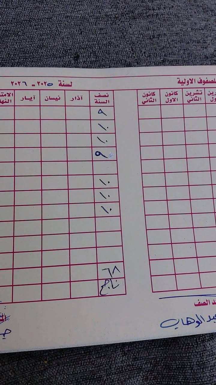 « ما حققناه معا ليس مجرد أرقام ، بل هو قصة نجاح بدأت بالتركيز وانتهت بالتميز » 
بعض من نتائج طلابي الابطال دور ثاني 
وفصل اول والشهريات ونصف السنة ☆

دروس خصوصية لجميع المراحل 
ابتدائي 📝 متوسطة 📝  اعدادي
 نظام الحقيبة المدرسية 
و الدروس مفردة
1✏️ حل الواجبات البيتية والمدرسية لكل المواد 
2✏️التحضيرات اليومية وشرح المواضيع
/ الإمتحانات اليومية والشهرية 
3 ✏️ التدريس في البيت وليس معهد
🏫 ‏العنوان / كربلاء  حي النصر 
فرع مرطبات قمر العشيرة
مجاور صالون اناليا
 ‏ ☎️***********
